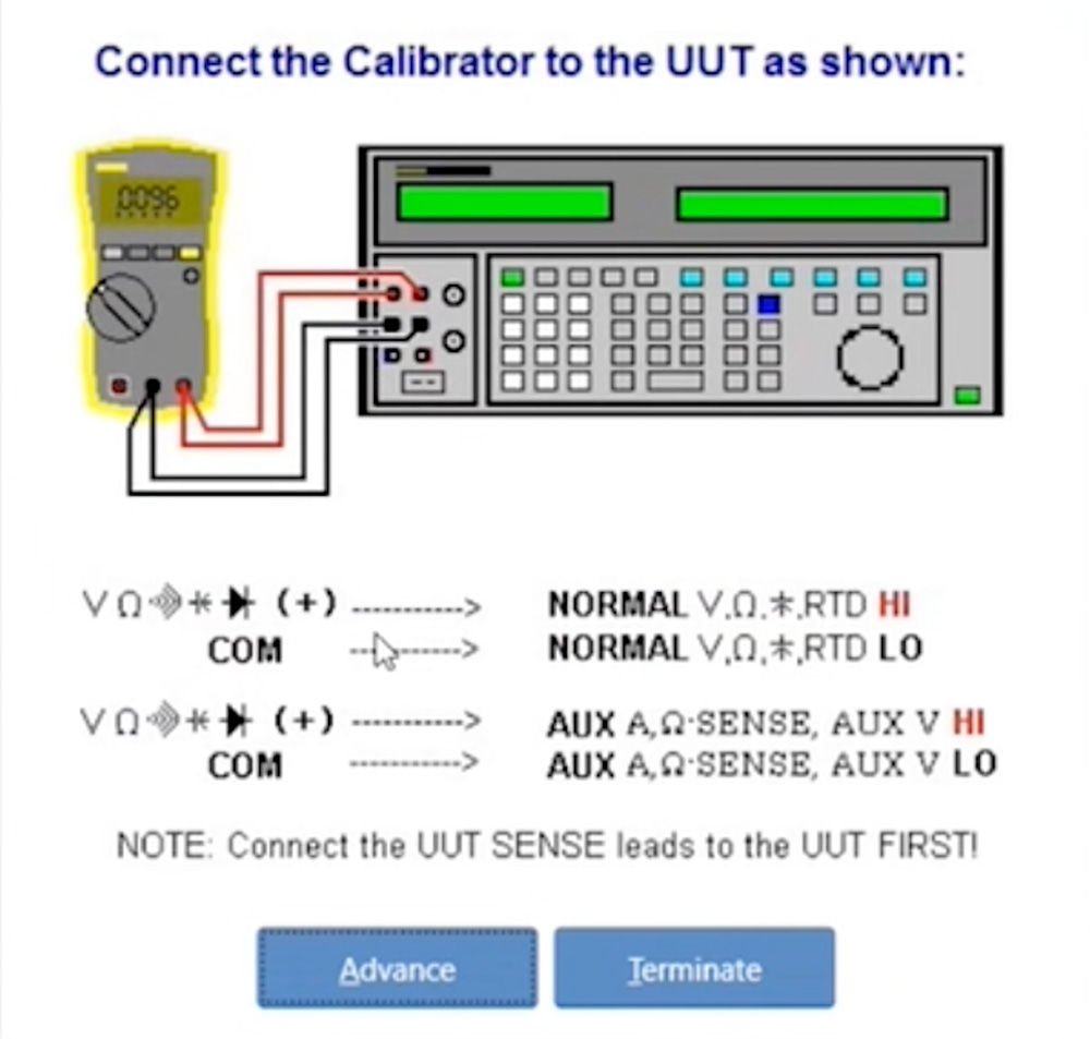 MET/CAL shows how to connect the unit under test to the multimeter